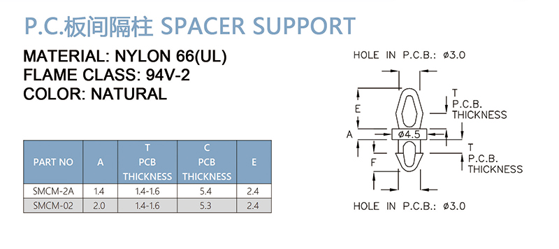 PC板间隔柱 SMCM-2A